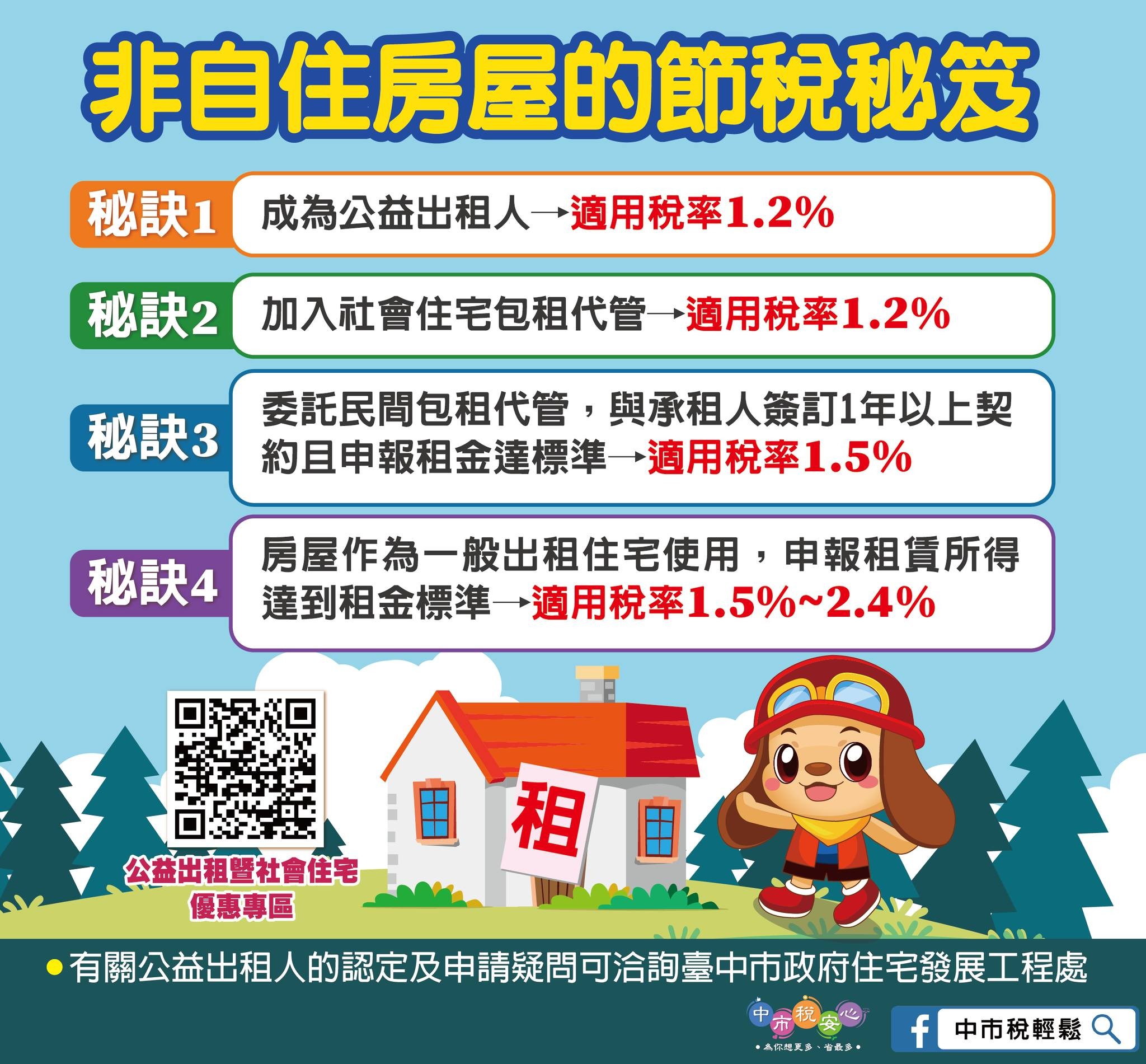 非自住房屋的節稅秘笈