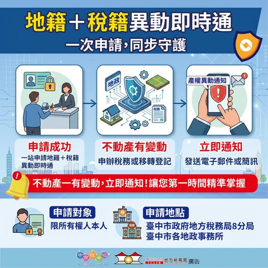 「雙籍聯防」鋼鐵防護網上線