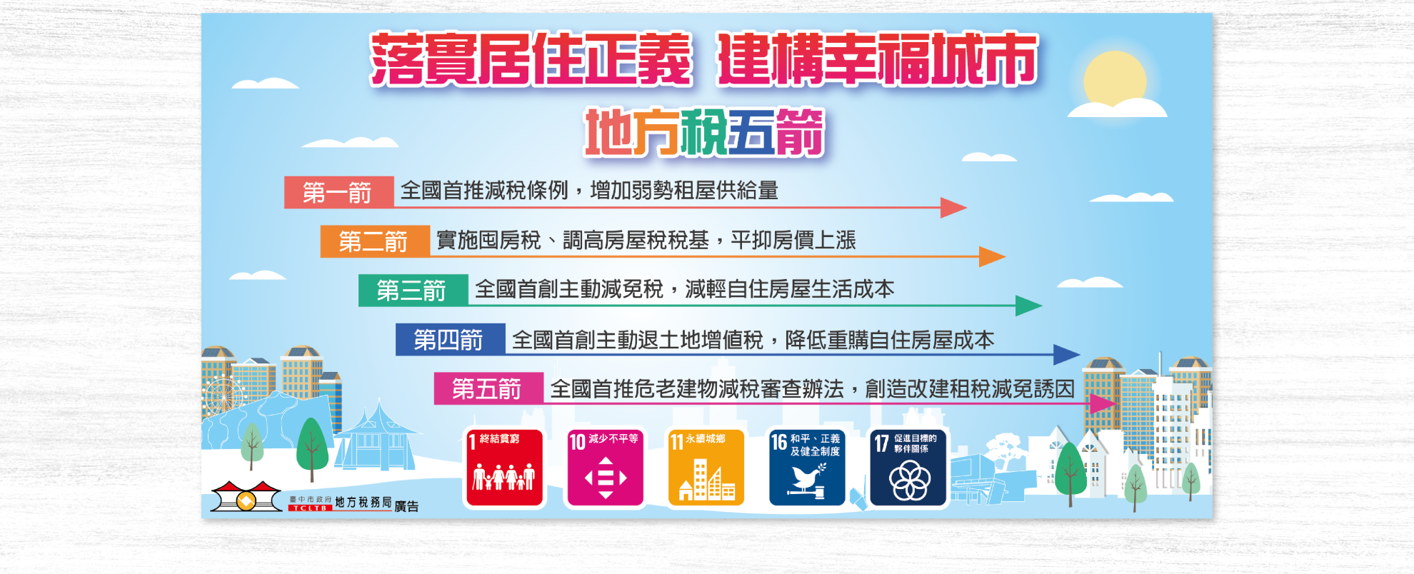 落實居住正義 建構幸福城市