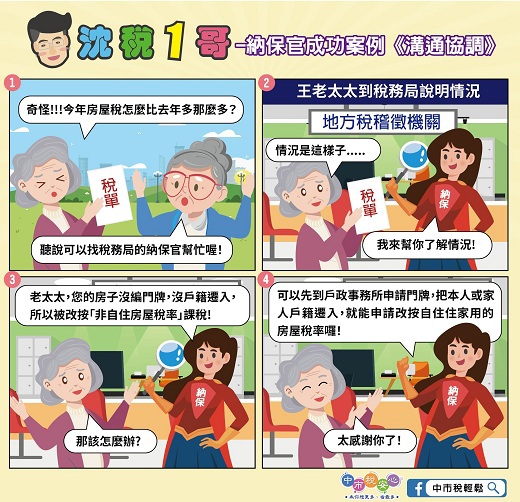 納保成功案例-12