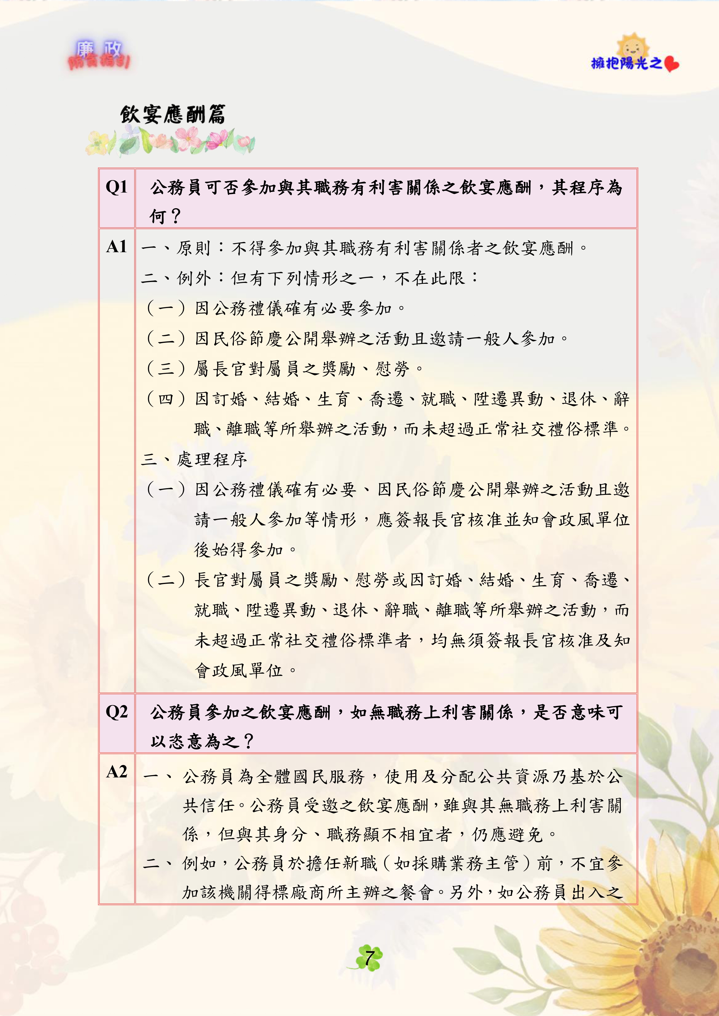 飲宴應酬篇P1