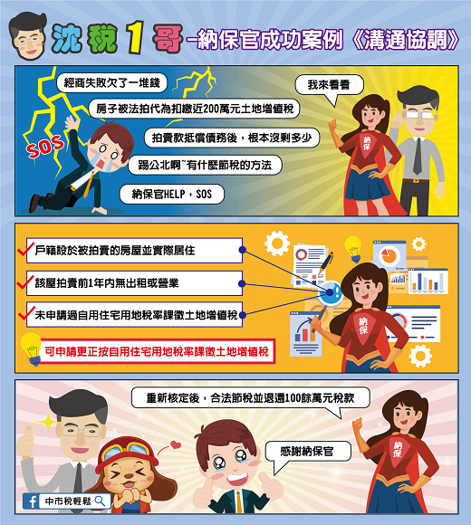 納保成功案例-6