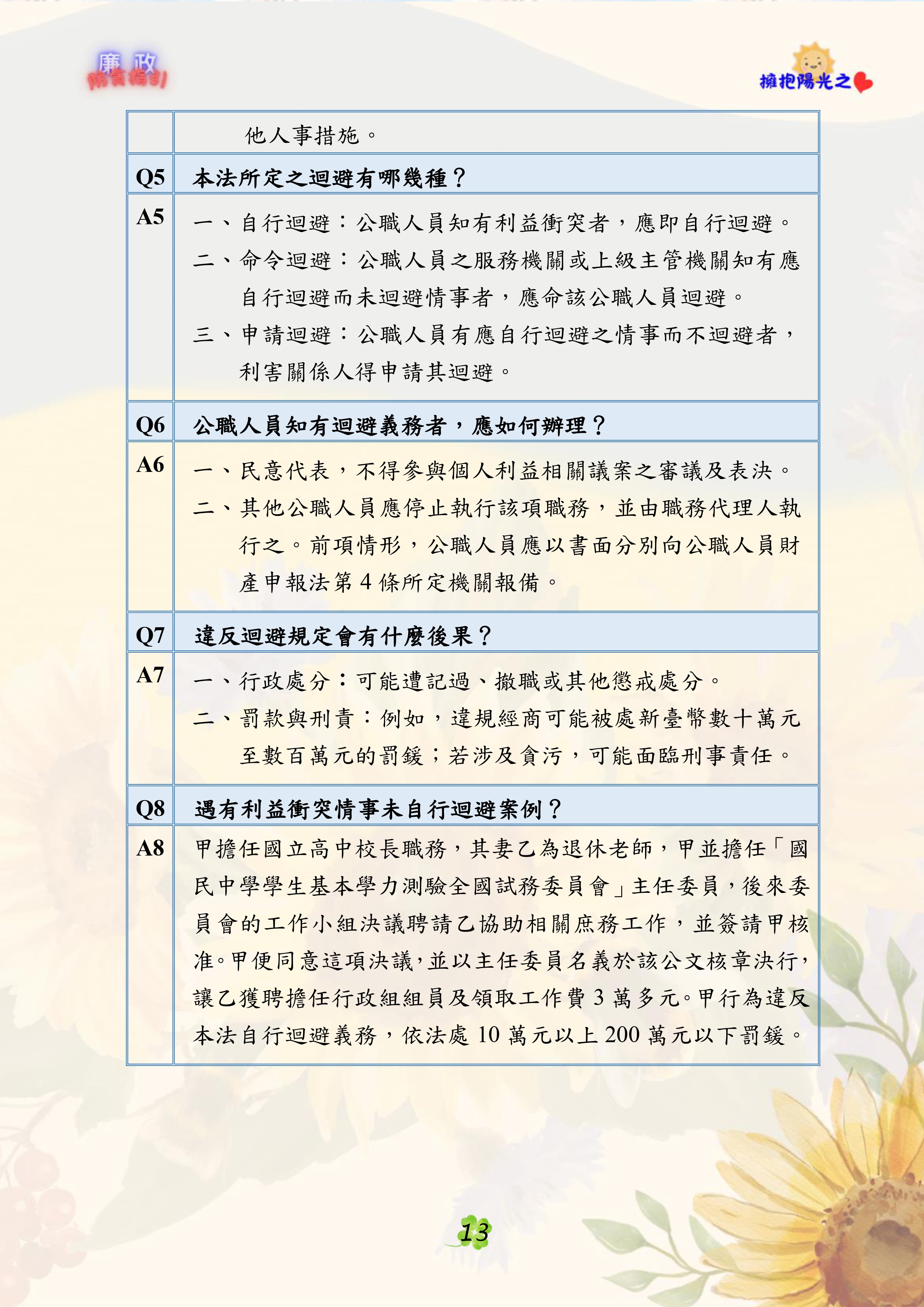 公職人員利益衝突迴避法P3