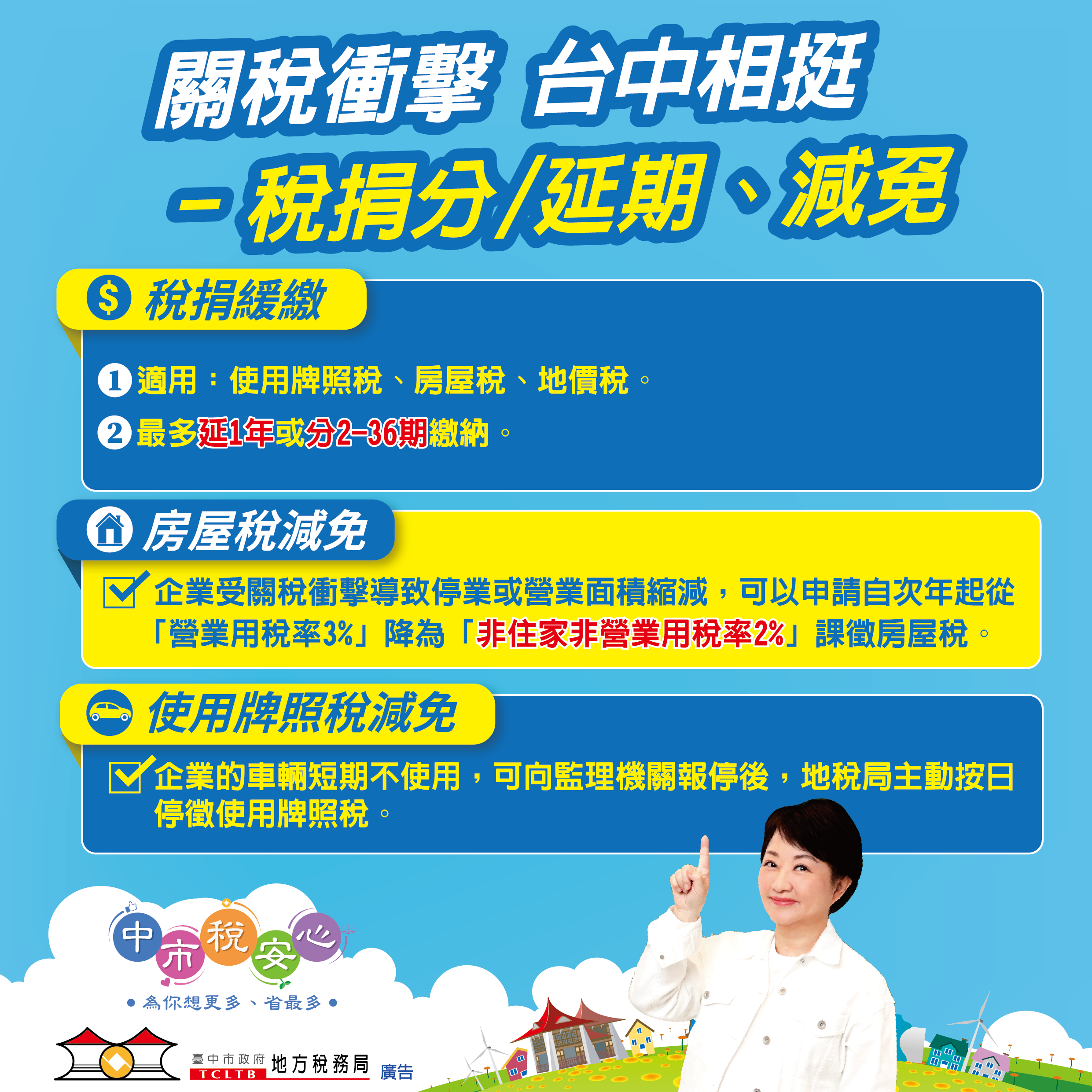 關稅衝擊 台中相挺─稅捐分/延期、減免(1140417更新)