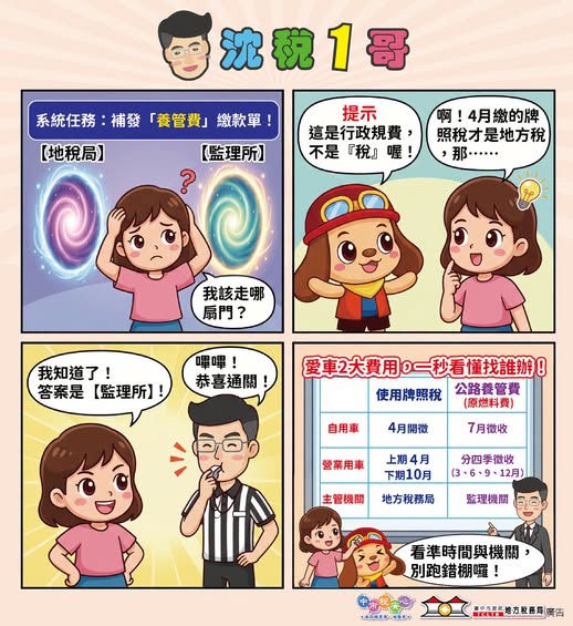 7月繳費~別找錯機關囉