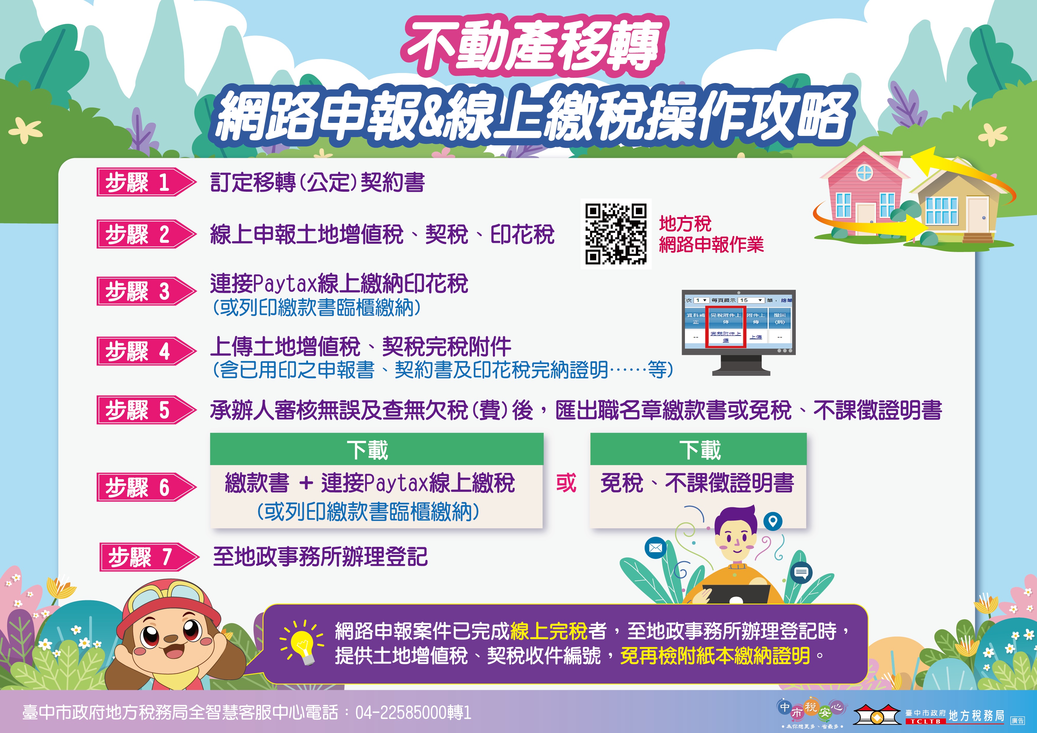 不動產移轉網路申報&線上繳稅操作攻略-橫式