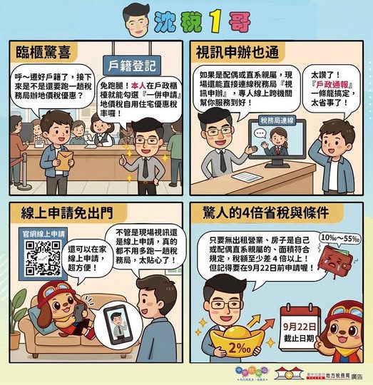 地價稅自用住宅優惠~你申請了嗎