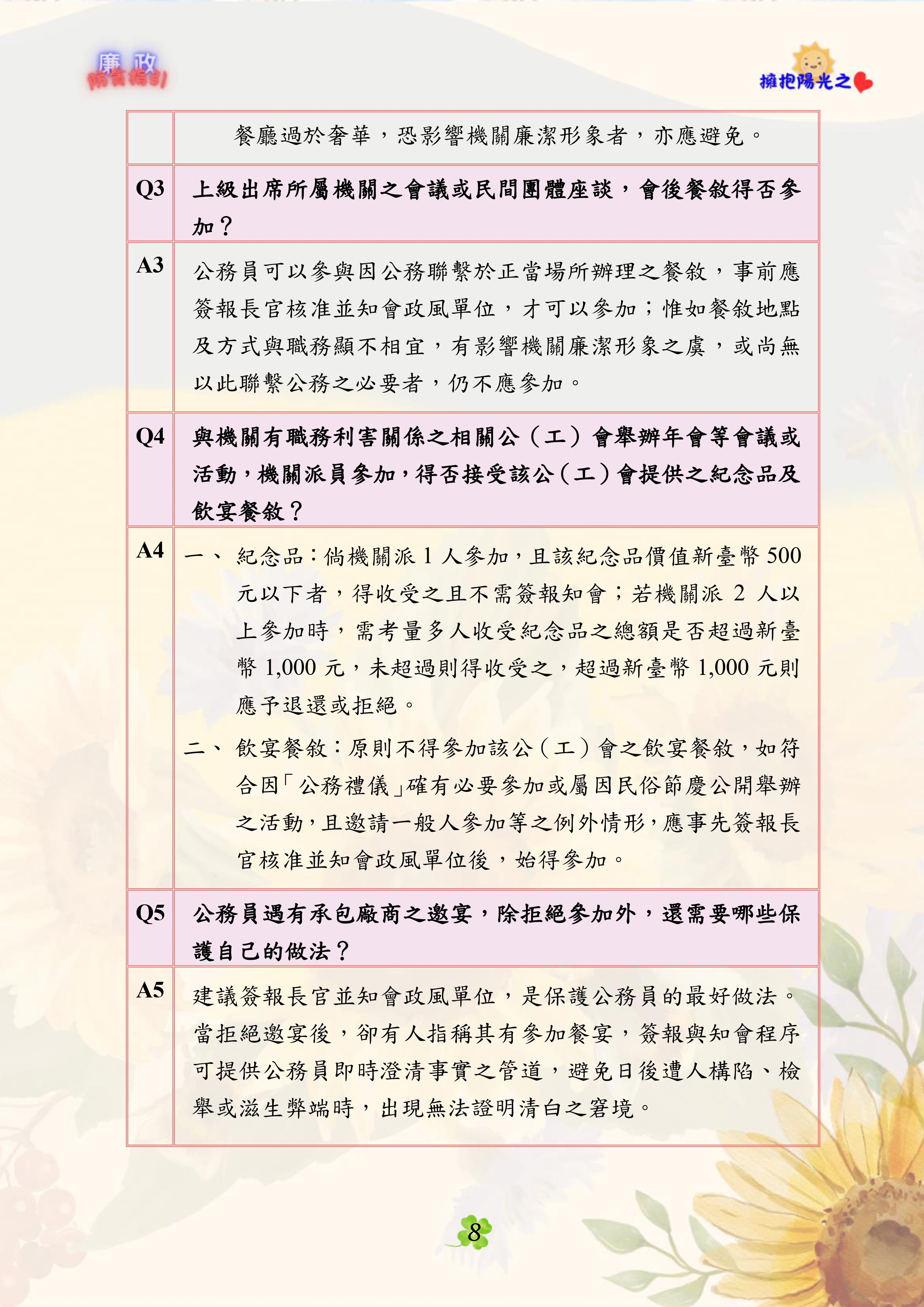 飲宴應酬篇P2
