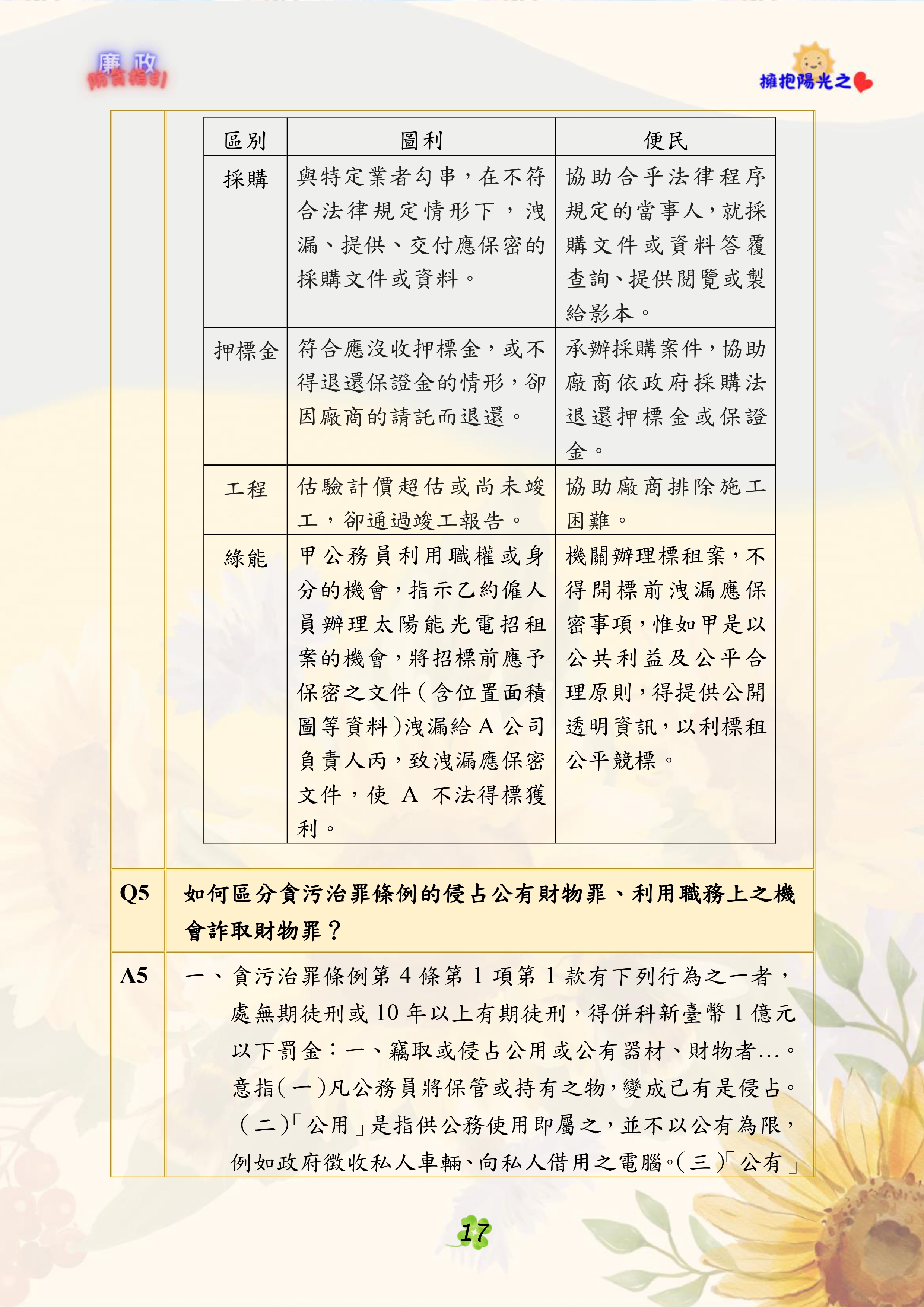 廉政法令解析P4