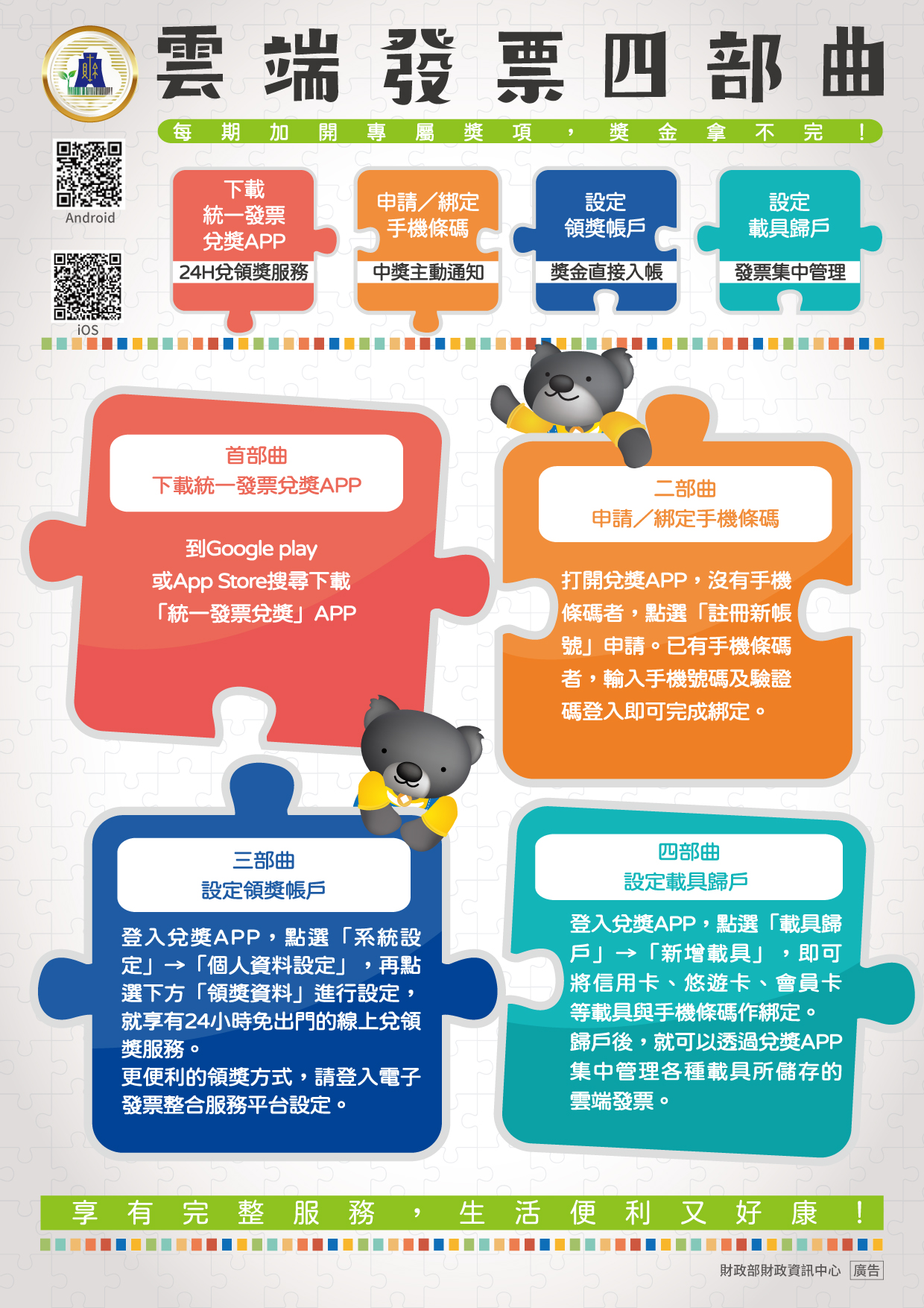 雲端發票四部曲