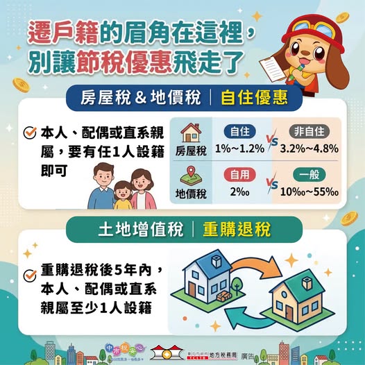移轉戶籍請注意