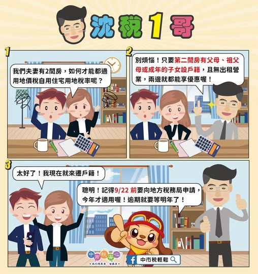 夫妻擁兩房，地價稅怎麼省？