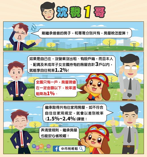 繼承土地請注意